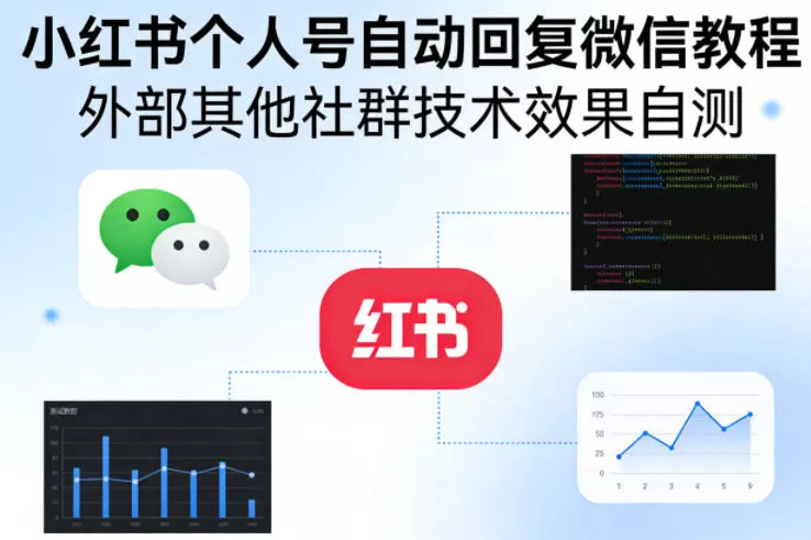 小红书个人号自动回复微信教程，外部其他社群技术，效果自测 - 项目资源网