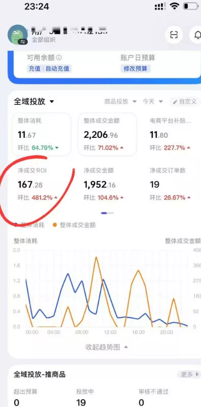短视频带货必学投流课：千川+随心推+选品+实拍全流程，手把手教你起号爆单稳投产