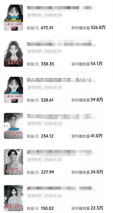 抖音某博主的AI情感故事第一人称解说视频教学,条条爆款,撸创作伙伴计划收益 抖音某博主的AI情感故事第一人称解说视频教学,条条爆款,撸创作伙伴计划收益