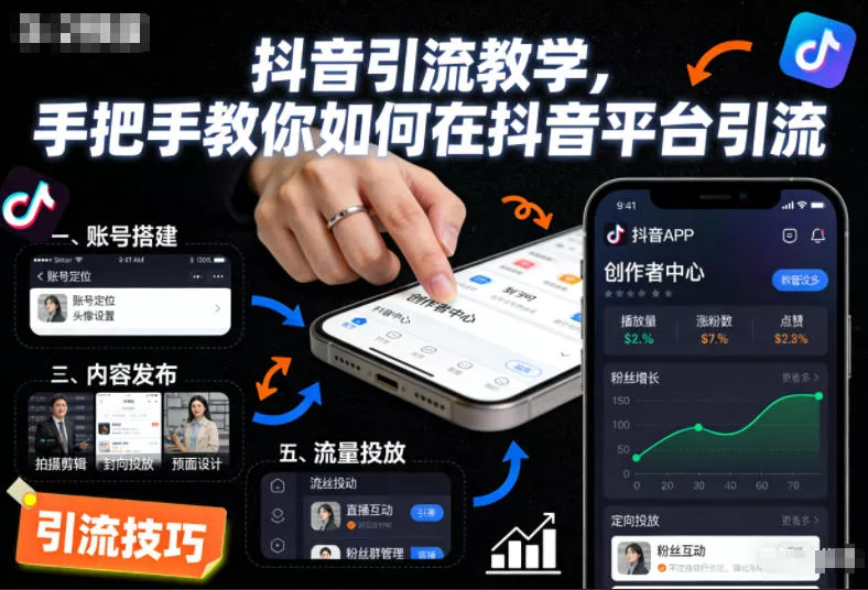抖音引流教学,手把手教你如何在抖音平台引流 抖音引流教学,手把手教你如何在抖音平台引流