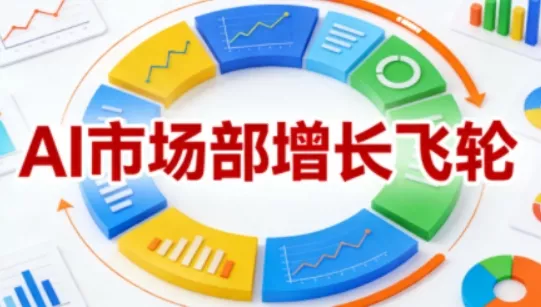 AI市场部增长飞轮,从1-100的电商内容提效实战,让优质内容成为你的流量引擎(更新2026年3月) AI市场部增长飞轮,从1-100的电商内容提效实战,让优质内容成为你的流量引擎(更新2026年3月)