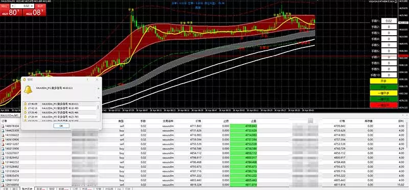 海外美金AI搬砖技术Vegas交易技术+聪明软件【训练营第七期】，日赚50-100U