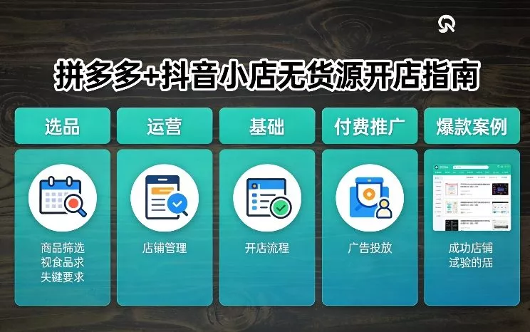拼多多+抖音小店无货源开店,包括:选品、运营、基础、付费推广、爆款案例等(更新26年3月) 拼多多+抖音小店无货源开店,包括:选品、运营、基础、付费推广、爆款案例等(更新26年3月)