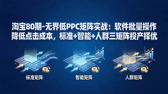 淘宝80期-无界低PPC矩阵实战:软件批量操作降低点击成本,标准+智能+人群三矩阵投产择优 淘宝80期-无界低PPC矩阵实战:软件批量操作降低点击成本,标准+智能+人群三矩阵投产择优