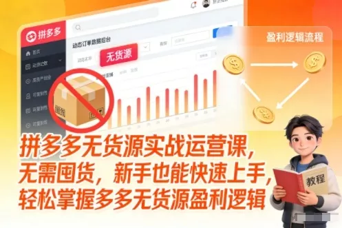 拼多多无货源实战运营课,无需囤货,新手也能快速上手,轻松掌握多多无货源盈利逻辑 拼多多无货源实战运营课,无需囤货,新手也能快速上手,轻松掌握多多无货源盈利逻辑